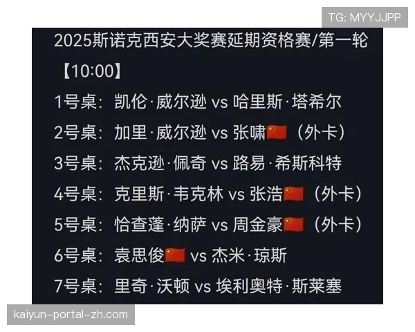 斯诺克大师赛奖金机制激励竞争 非排名赛反成实力试金石